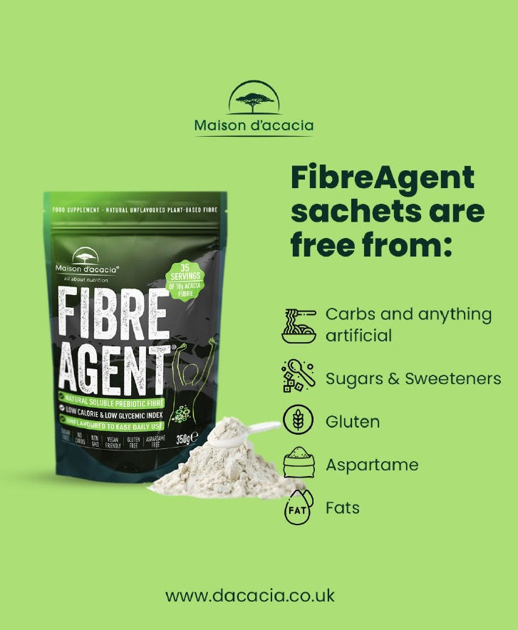 FibreAgent Benefits. Acacia Gum. Gum Arabic. Natural fibre 